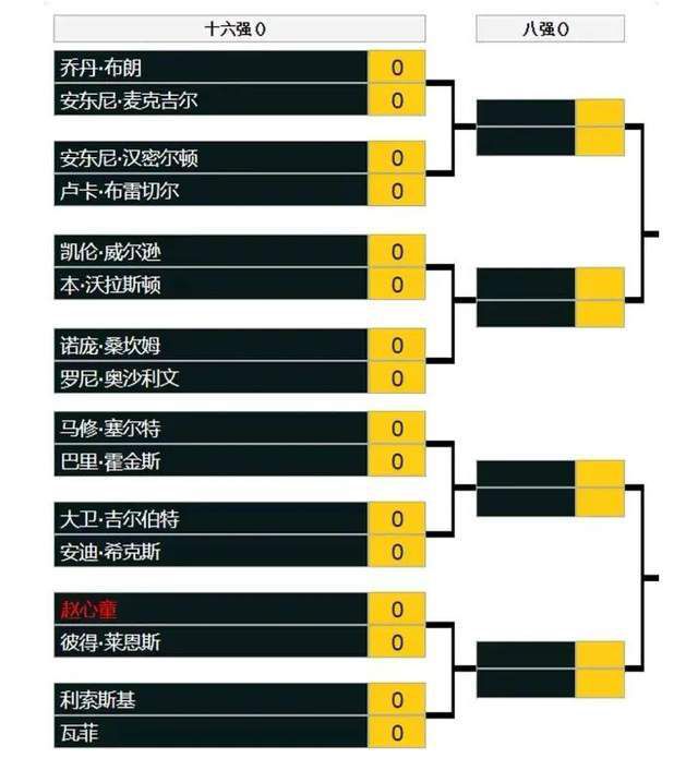 湖南卫视《声临其境》第二季在众望所归中震撼开播，第一期播出以全网1.8%的收视率排名第一，在52城收视率最高巅峰值破2%，首期节目在芒果TV总播放量破7000万，口碑持续走高